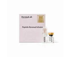 Derma-Lab Renewal Micro Infusion Treatment