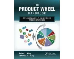 Product Wheel Handbook