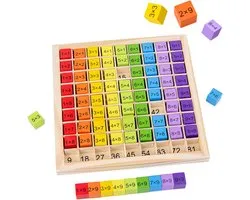 Multiplication Board - Wooden Math Board - Colourful Maths Toy - Calculation Board voor 1 x 1 Digits - Leermiddel voor Basisschoolleerlingen - Houten Vermenigvuldigingsspel