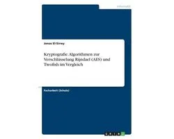 Kryptografie. Algorithmen zur Verschlüsselung Rijndael (AES) und Twofish im Vergleich