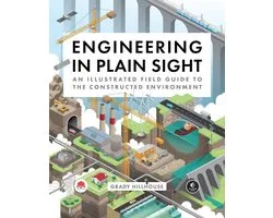 Engineering in Plain Sight