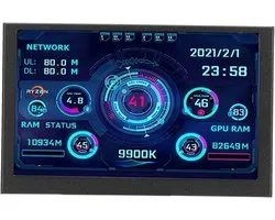 SnelShoppen - 5 inch IPS USB-C scherm, PC CPU GPU RAM gegevensmonitor, computer temperatuurweergave, ITX PC behuizing display, diverse thema's